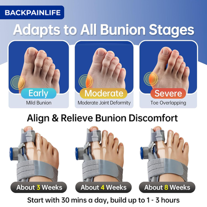 Bonion Toe Corrector