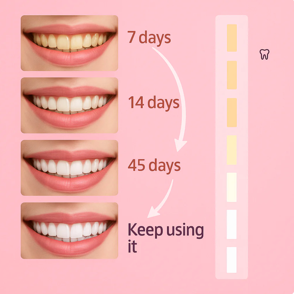 Whitening Thoothpaste Niacinamide