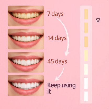 Whitening Thoothpaste Niacinamide